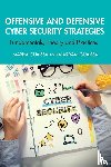 Ouaissa, Mariya, Ouaissa, Mariyam - Offensive and Defensive Cyber Security Strategies