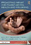  - Promoting Infant and Family Mental Health and Wellbeing