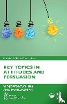 Cwalina, Wojciech (Marie-Curie-Sklodowska University, Koniak, Pawel (Marie-Curie-Sklodowska University - Key Topics in Attitudes and Persuasion