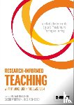 Whitman, Glenn - Research-Informed Teaching: What It Looks Like in the Classroom