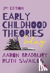 - Early Childhood Theories Today