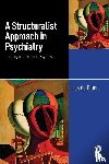 de Kroon, Jos (Reinier van Arkel Institution of Mental Health - A Structuralist Approach in Psychiatry - Uncanny and Desire in Psychosis