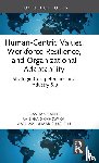 Saniuk, Sebastian, Grabowska, Sandra, Slugocki, Waldemar - Human-Centric Values, Workforce Resilience, and Organizational Adaptability