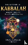 Media, Templum Dianae - Kabbalah