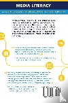 Pernisco, Nick - Media Literacy