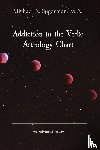 Michael A. Sugarman, Sugarman - Addiction in the Vedic Astrology Chart