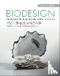 Yock, Paul G. (Stanford University, Zenios, Stefanos (Stanford University, Makower, Josh (Stanford University, Brinton, Todd J. (Stanford University - Biodesign