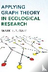 Dale, Mark R.T. (University of Northern British Columbia) - Applying Graph Theory in Ecological Research
