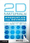  - 2D Materials