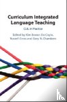  - Curriculum Integrated Language Teaching