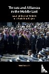 Darwich, May (University of Birmingham) - Threats and Alliances in the Middle East