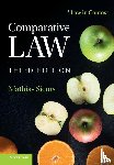 Siems, Mathias (European University Institute - Comparative Law