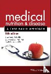 Hark, Lisa (Professor of Ophthalmic Sciences, Deen, Darwin (City College of New York), Morrison, Gail (Perelman School of Medicine at the University of Pennsylvania) - Medical Nutrition and Disease