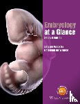 Webster, Samuel (University of Swansea), de Wreede, Rhiannon (University of Swansea) - Embryology at a Glance