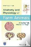 Fails, Anna Dee, Magee, Christianne (Colorado State University) - Anatomy and Physiology of Farm Animals