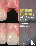 Malet, Jacques ( Assistant Professor of Clinical Dentistry, Mora, Francis ( Associate Professor, Bouchard, Philippe ( Professor - Implant Dentistry at a Glance