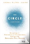 Skeen, Jack, Miller, Greg, Hill, Aaron - The Circle Blueprint