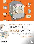Wing, Charlie (MIT) - How Your House Works