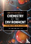 Calvo-Flores, Francisco G. (University of Granada - Understanding the Chemistry of the Environment