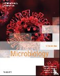 Wessner, Dave (Davidson College), Dupont, Christine (University of Waterloo), Charles, Trevor (University of Waterloo), Neufeld, Josh - Microbiology, International Adaptation