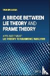 Oussa, Vignon (Bridgewater State University - A Bridge Between Lie Theory and Frame Theory