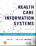 Wager, Karen A. (Medical University of South Carolina, Lee, Frances W. (Medical University of South Carolina, Glaser, John P. (Partners HealthCare System - Health Care Information Systems