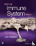 Sompayrac, Lauren M. (University of Colorado at Boulder) - How the Immune System Works