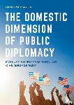 Pisarska, Katarzyna - The Domestic Dimension of Public Diplomacy