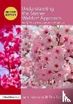 Nicol, Janni (Early Years Consultant, International Lecturer and Trainer, UK), Taplin, Jill (University of Plymouth, UK) - Understanding the Steiner Waldorf Approach