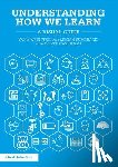 Weinstein, Yana, Sumeracki, Megan, Caviglioli, Oliver - Understanding How We Learn