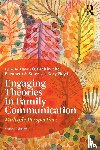  - Engaging Theories in Family Communication