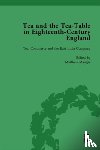 Ellis, Markman, Coulton, Richard, Dew, Ben, Mauger, Matthew - Tea and the Tea-Table in Eighteenth-Century England Vol 3