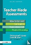 Gareis, Christopher, Grant, Leslie W. (College of William and Mary - Teacher-Made Assessments