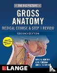Morton, David, Foreman, K. Bo, Albertine, Kurt - The Big Picture: Gross Anatomy, Medical Course & Step 1 Review, Second Edition