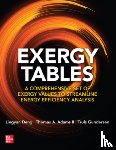 Deng, Lingyan, Adams II, Thomas A., Gundersen, Truls - Exergy Tables: A Comprehensive Set of Exergy Values to Streamline Energy Efficiency Analysis
