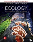 Sher, Anna, Molles, Manuel - Ecology: Concepts and Applications ISE