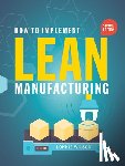 Wilson, Lonnie - How to Implement Lean Manufacturing 2e (Pb)