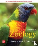 Miller, Stephen, Harley, John, Tupper, Todd A. - Zoology ISE