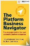 Wortmann, Felix, Jung, Sven, Gassmann, Oliver - The Platform Business Navigator
