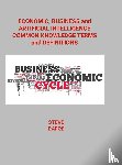 Dafoe, Steve - Economic, Business and Artificial Intelligence Common Knowledge Terms And Definitions