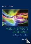 Sparks, Glenn (Purdue University) - Media Effects Research
