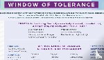 Siegel, Daniel J. - Window of Tolerance Laminated Card