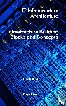 Laan, Sjaak - It Infrastructure Architecture - Infrastructure Building Blocks and Concepts Third Edition