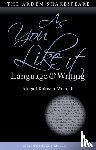 Rokison-Woodall, Dr Abigail (The Shakespeare Institute, UK) - As You Like It: Language and Writing