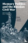 Laruelle, Professor Marlene (The George Washington University, Karnysheva, Dr Margarita (Independent Scholar - Memory Politics and the Russian Civil War