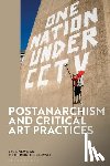 Newman, Professor Saul (Goldsmiths, Topuzovski, Tihomir (The Museum of Contemporary Art - Postanarchism and Critical Art Practices