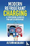 Miggliano, Autumn - Modern Refrigerant Charging & Procedure Services For Air Conditioning