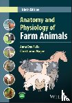 Fails, Anna Dee, Magee, Christianne (Colorado State University) - Anatomy and Physiology of Farm Animals