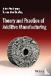 Mukherjee, Tuhin (Iowa State University; Pennsylvania State University, DebRoy, Tarasankar (Pennsylvania State University - Theory and Practice of Additive Manufacturing