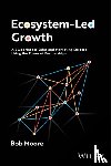 Moore, Bob (Crossbeam - Ecosystem-Led Growth